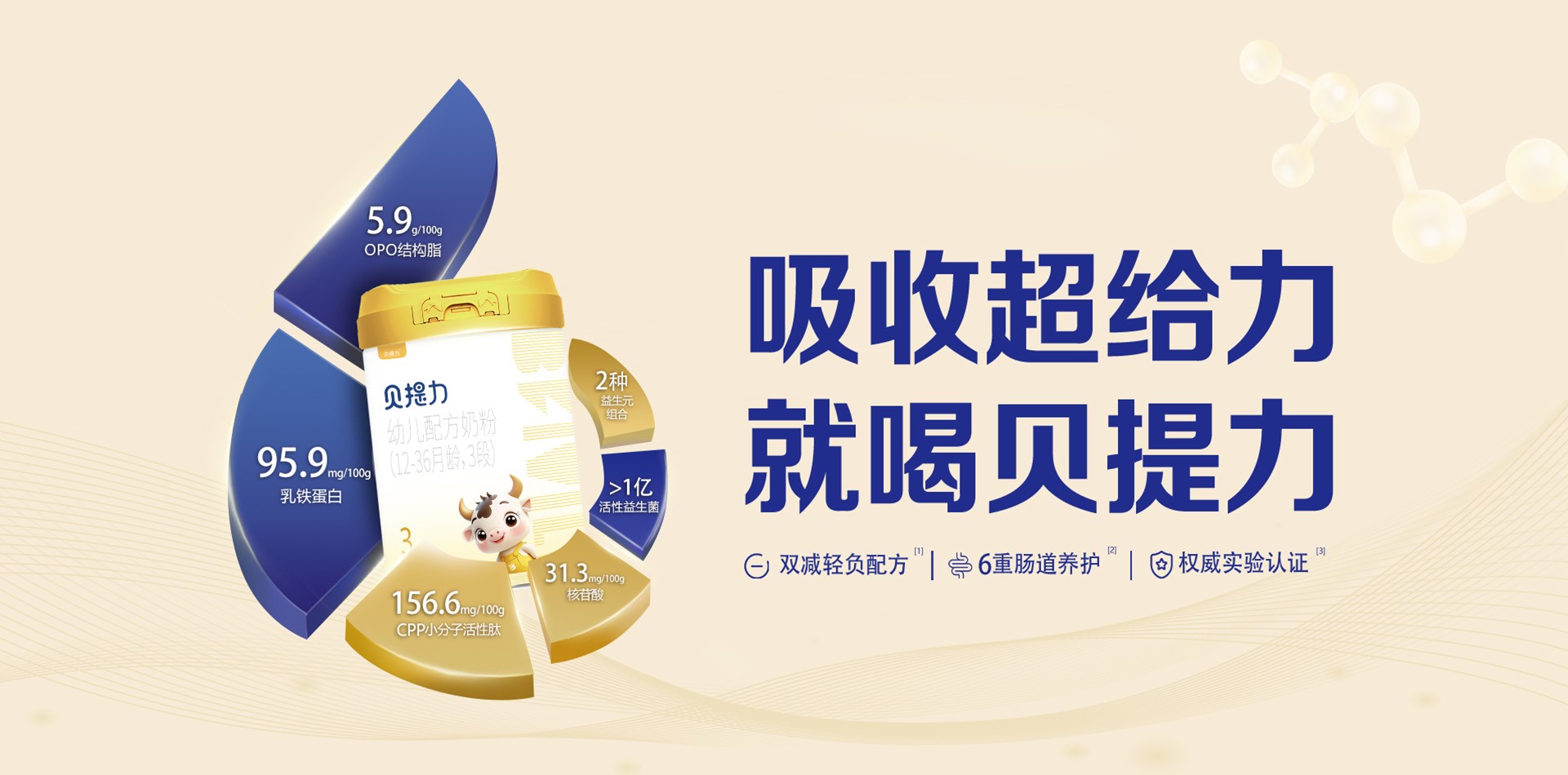 品牌系列